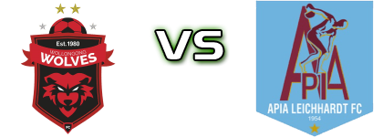 Wollongong Wolves - APIA Leichhardt head to head game preview and prediction