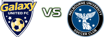 Geelong Galaxy United FC - Melbourne University SC Estatísticas e detalhes do jogo