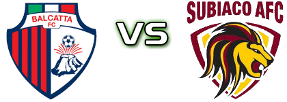 Balcatta - Subiaco AFC head to head game preview and prediction Balcatta - Subiaco AFC head to head game preview and prediction