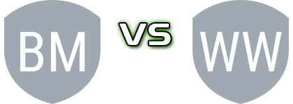 Broadmeadow Magic FC - Weston Workers FC Spiel Prognosen und Statistiken