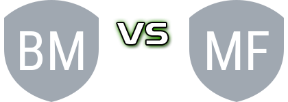 Broadmeadow Magic FC - Maitland FC Statistiche e dettagli partita