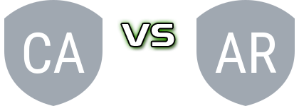 Charlestown Azzurri FC - Adamstown Rosebud FC детайли и статистика