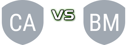 Charlestown Azzurri FC - Broadmeadow Magic FC head to head game preview and prediction