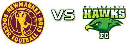 Newmarket - MT Gravatt Hawks head to head game preview and prediction