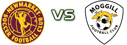 Newmarket - Moggill FC head to head game preview and prediction