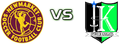 Newmarket - Knights Spiel Prognosen und Statistiken
