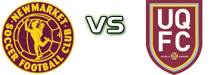 Newmarket - University Of Queensland Detalji meca I statistika.