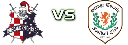 Brisbane Knights - Grange Thistle Spiel Prognosen und Statistiken