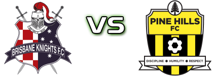 Brisbane Knights - Pine Hills head to head game preview and prediction