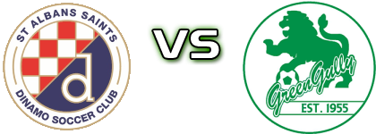 St. Albans Saints U21 - Green Gully Spiel Prognosen und Statistiken