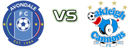 Avondale - Oakleigh Cannons FC detalji utakmice i statistika Avondale - Oakleigh Cannons FC detalji utakmice i statistika