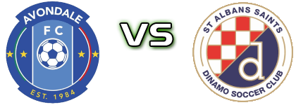 Avondale - St. Albans Saints U21 Detalji meca I statistika. Avondale - St. Albans Saints U21 Detalji meca I statistika.