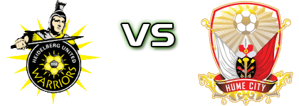 Heidelberg United FC - Hume City FC U21 head to head game preview and prediction