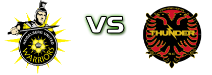 Heidelberg United FC - Dandenong Thunder SC head to head game preview and prediction