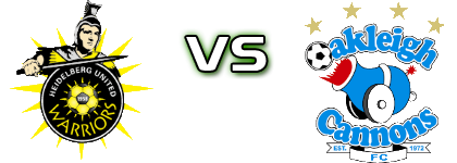 Heidelberg United FC - Oakleigh Cannons FC Estatísticas e detalhes do jogo
