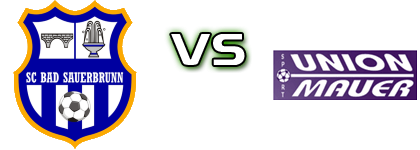 Bad Sauerbrunn - Sportunion Mauer head to head game preview and prediction Bad Sauerbrunn - Sportunion Mauer head to head game preview and prediction