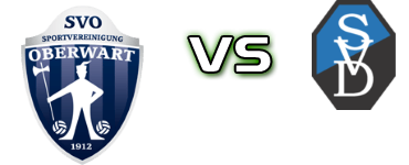 Oberwart - Donau head to head game preview and prediction