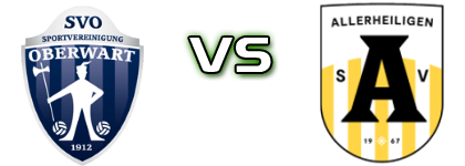 Oberwart - Allerheiligen detalji utakmice i statistika