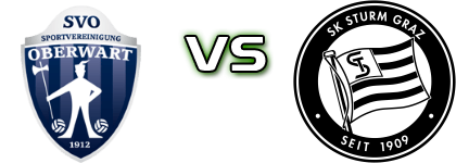 Oberwart - Sturm II Spiel Prognosen und Statistiken
