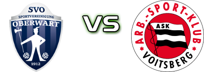 Oberwart - Voitsberg Detalji meca I statistika.