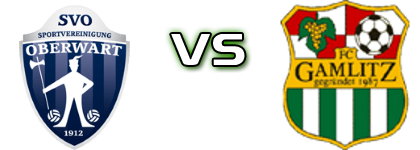 Oberwart - FC Union RB Weinland Gamlitz детайли и статистика