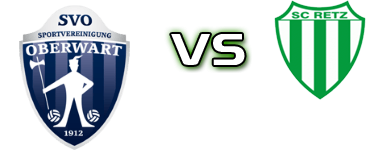 Oberwart - Retz детайли и статистика