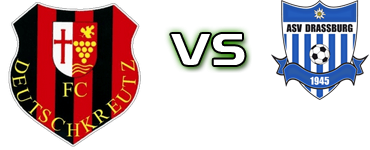 Deutschkreutz - Draßburg head to head game preview and prediction