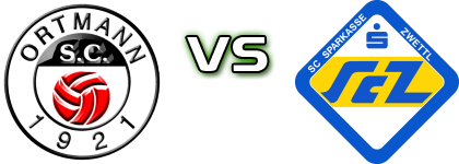 SC Ortmann - Zwettl head to head game preview and prediction