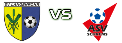 Langenrohr - ASV Schrems детайли и статистика