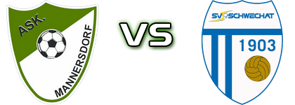 Mannersdorf - Schwechat head to head game preview and prediction