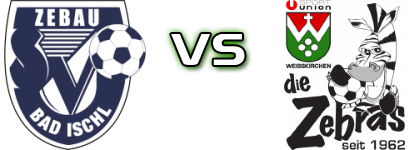 SV Bad Ischl - Union Raika Weisskirchen Spiel Prognosen und Statistiken