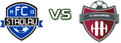 Stadlau - Mauerwerk detalji utakmice i statistika