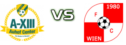 Austria XIII - 1980 Wien head to head game preview and prediction