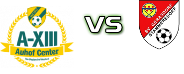 Austria XIII - Gerasdorf head to head game preview and prediction Austria XIII - Gerasdorf head to head game preview and prediction