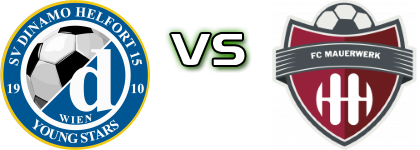 SV Dinamo - Mauerwerk detalji utakmice i statistika SV Dinamo - Mauerwerk detalji utakmice i statistika