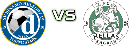SV Dinamo - Hellas детайли и статистика