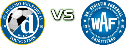 SV Dinamo - Brigittenau Spiel Prognosen und Statistiken