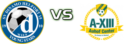 SV Dinamo - Austria XIII Detalji meca I statistika. SV Dinamo - Austria XIII Detalji meca I statistika.
