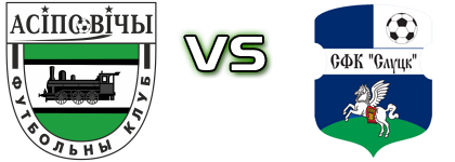 Osipovichi - SFK Slutsk detalji utakmice i statistika