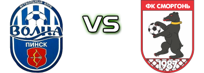Volna Pinsk - Smorgon head to head game preview and prediction