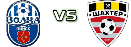 Volna Pinsk - Shakhter Soligorsk Reserve head to head game preview and prediction