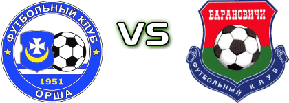 Orsha - Baranovichi head to head game preview and prediction Orsha - Baranovichi head to head game preview and prediction