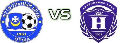 Orsha - Niva Dolbizno head to head game preview and prediction Orsha - Niva Dolbizno head to head game preview and prediction