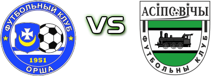 Orsha - Osipovichi head to head game preview and prediction