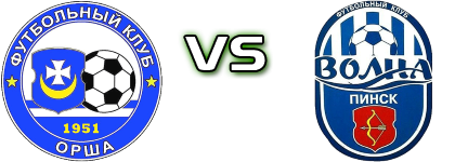 Orsha - Volna Pinsk Statistiche e dettagli partita