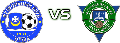 Orsha - Molodechno Spiel Prognosen und Statistiken
