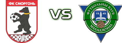 Smorgon - Molodechno детайли и статистика