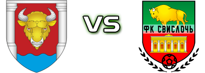 Grodnenskiy - FC Svisloch head to head game preview and prediction