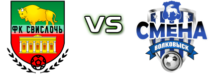 FC Svisloch - Smena Volkovysk Spiel Prognosen und Statistiken