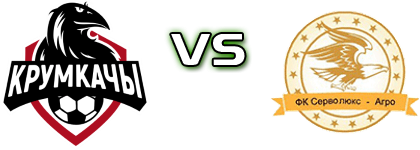 Krumkachy - Servolyuks Mezhisetki head to head game preview and prediction